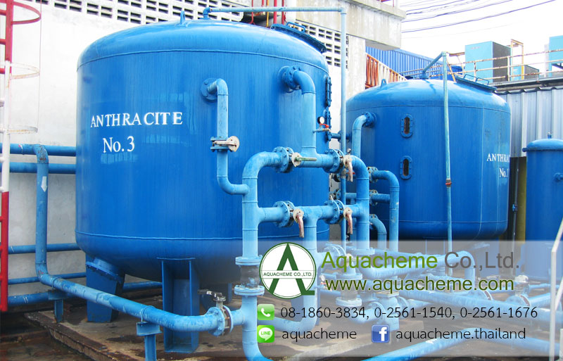 Anthracite Filters